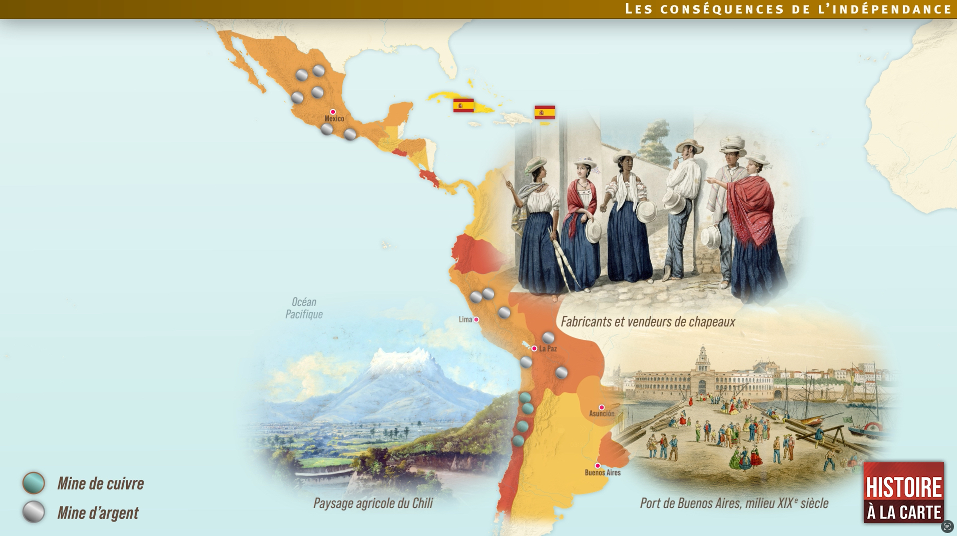 The Consequences of Independence