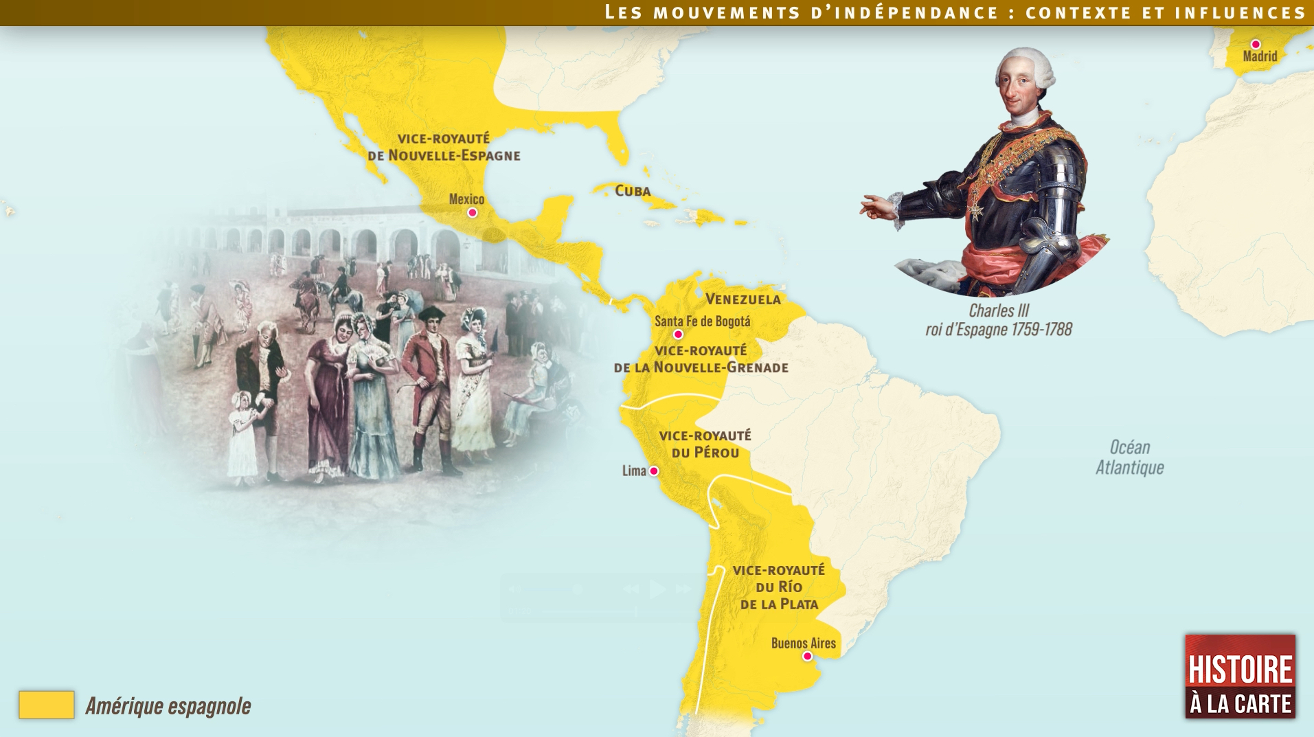 Independence movements: context and influences
